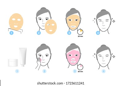 Instructions for the use of facial cosmetic mask. Vector illustration. Ready for use in your design.EPS10.	