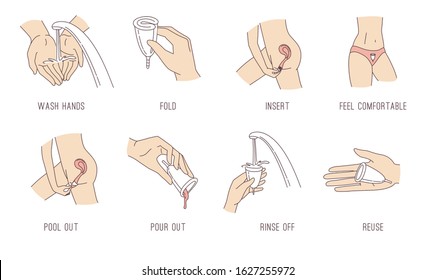 Instructions using menstrual cup woman during period. How to insert cup into a woman's body, how to use and how to pool out. Vector illustration doodle icons in thin line art sketch style