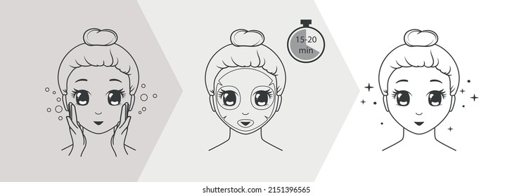 Instructions for using a sheet mask for the face. Kawaii girl takes care of her face skin. Vector linear illustration