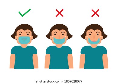 
Instructions for wearing the mask. An example of correct and incorrect wearing of a respirator. protection against coronavirus. self-isolation. COVID-19