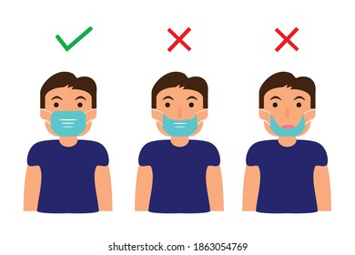 
Instructions for wearing the mask. An example of correct and incorrect wearing of a respirator. protection against coronavirus. self-isolation. COVID-19