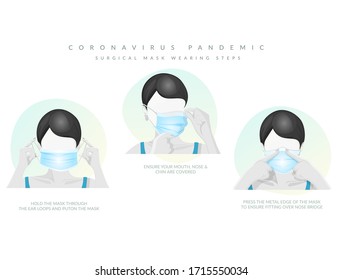 Instructions For Wearing Protective Face Mask - Illustration As EPS 10 File