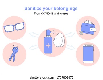 Instructions what personal things are disinfected with viruses and Covid-19 is a phone, keys, money, wallet and glasses. Poster drawing with the inscription.