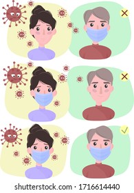 
Instructions why everyone needs to wear a medical mask. Coronavirus