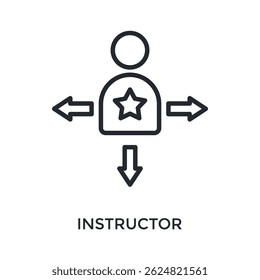 Estilo De Estrutura De Tópicos Do Ícone Do Instrutor. Ilustração De Vetor Para Design Gráfico