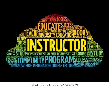 INSTRUCTOR word cloud collage, education concept background