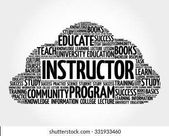 INSTRUCTOR word cloud, education concept