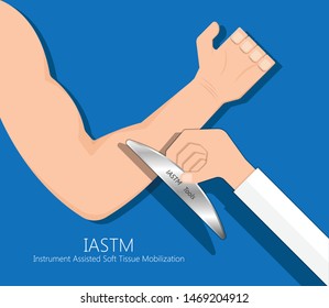 Instrument Assisted Soft Tissue Mobilization IASTM treat injury illness rehab body fascia muscle clinical inflammatory