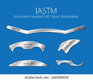 Instrument Assisted Soft Tissue Mobilization IASTM Treat Injury Illness Rehab Body Fascia Muscle Clinical Inflammatory