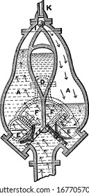 An instrument of the pump kind for raising water, when liquid is mixed with solid matter, acts by condensation of waste steam sent into a reservoir, vintage line drawing or engraving illustration.