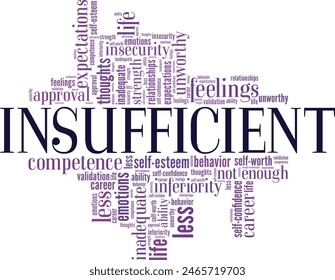 Insufficient word cloud conceptual design isolated on white background.
