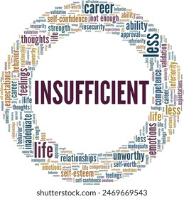 Insufficient word cloud conceptual design isolated on white background.