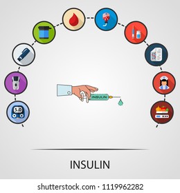 Insulin flat icons concept. Vector illustration. Element template for design.
