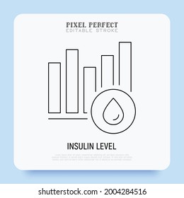 Estadísticas de nivel de insulina: gráfico con gota de sangre. Icono de línea delgada. Diabetes. Glucómetro. Trazo perfecto y editable. Ilustración vectorial.