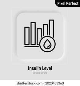 Insulin level statistics: graph with blood drop. Thin line icon. Diabetes. Glucometer. Pixel perfect, editable stroke. Vector illustration.