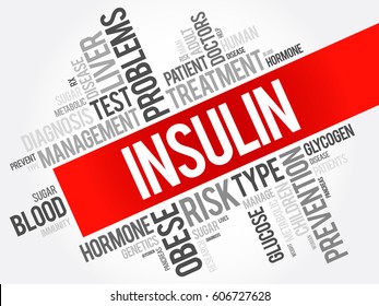 Insulin is a peptide hormone produced by beta cells of the pancreatic islets encoded in humans by the INS gene, word cloud concept background