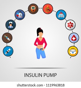Insulin pump flat icons concept. Vector illustration. Element template for design.