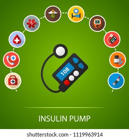 Insulin pump flat icons concept. Vector illustration. Element template for design.