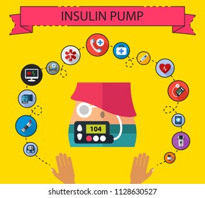 Insulin pump flat icons concept. Vector illustration. Element template for design.
