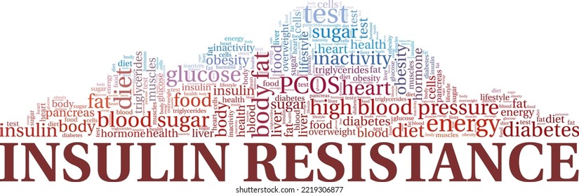 Insulin Resistance word cloud conceptual design isolated on white background.