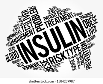 Insulin Word Cloud Collage Health Concept Stock Vector (Royalty Free ...