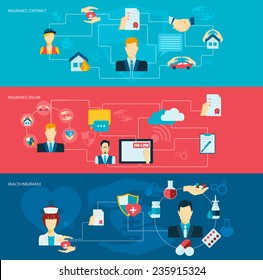 Insurance banner flat set with contract property online health care symbols isolated vector illustration