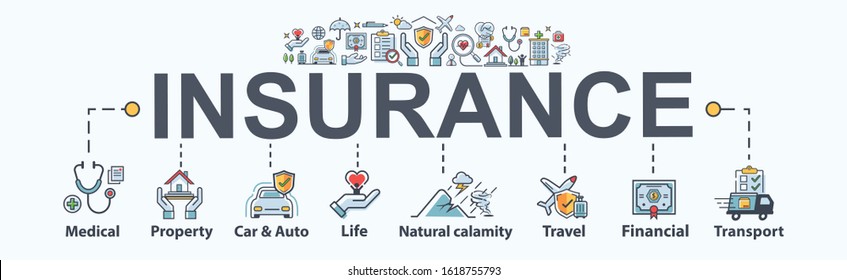 Insurance banner web icon for business Insurance, medical, property, protect, family life, Natural calamity, travel, transport and financial. Minimal vector infographic. - Shutterstock ID 1618755793