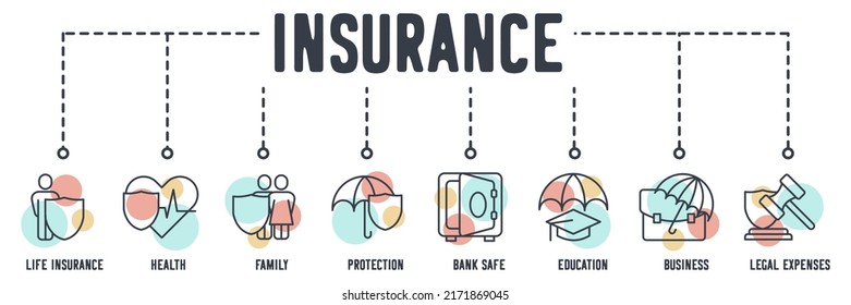 Insurance Banner Web Icon. Life Insurance, Health, Family, Protection, Bank Safe, Education, Business, Legal Expense Vector Illustration Concept.