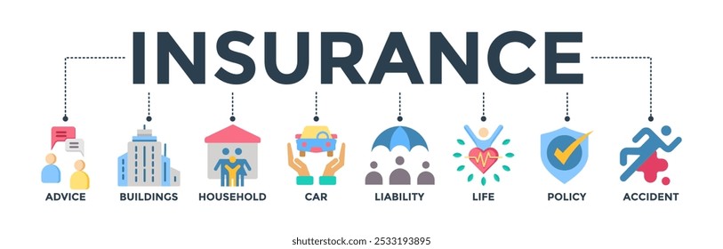 Insurance banner web icon vector illustration concept with icon of advice, buildings, household, car, liability, life, policy and accident
