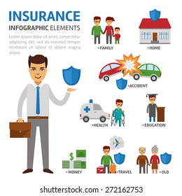 Insurance broker infographic elements, vector flat illustration on white background. Protection of people in difficult situations. Insurer with shield