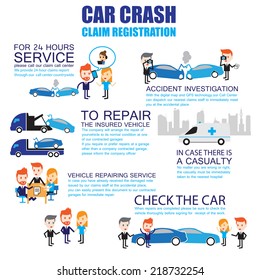 Insurance car crash ,Cartoon Characters infographic