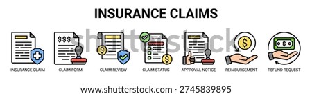 Insurance Claims web banner icon vector illustration concept with icons of insurance claim, claim form, claim review, claim status, approval notice, reimbursement process, and refund request.