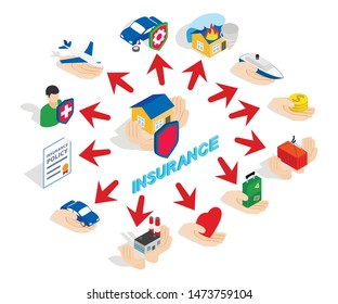 Insurance concept banner. Isometric banner of insurance vector concept for web, giftcard and postcard