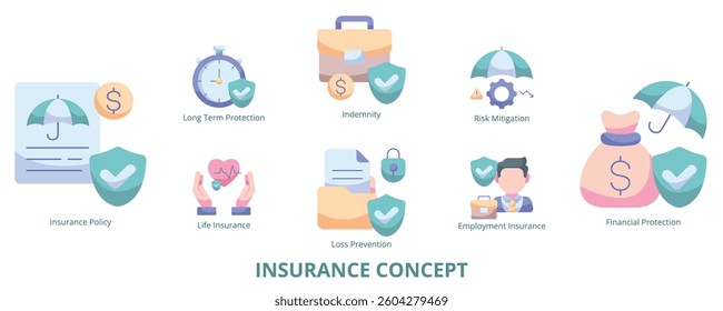 Insurance Concept Flat Banner Web Icon Set Vector Illustration
