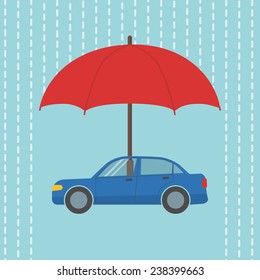 Insurance concept - flat style car protected under red umbrella