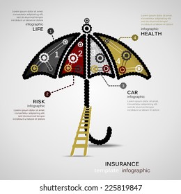 Insurance concept infographic template with geared umbrella 