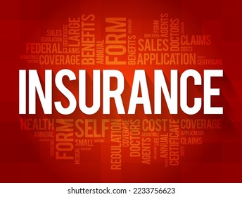 Insurance is a contract in which an insurer indemnifies another against losses, word cloud concept background