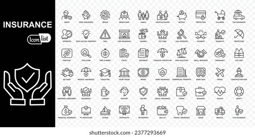 Insurance editable stroke Icons set. Insurance and assurance icons for web and mobile app. Protection of health, life, property, car, home, travel insurance icons and more.