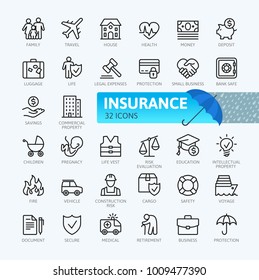 Insurance elements - minimal thin line web icon set. Outline icons collection. Simple vector illustration.