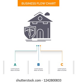 insurance, home, house, casualty, protection Business Flow Chart Design with 3 Steps. Glyph Icon For Presentation Background Template Place for text.