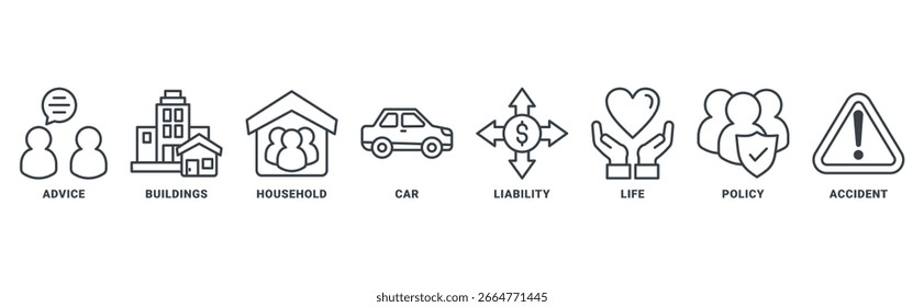 Concepto del Vector del sistema del icono del seguro con el icono del consejo, edificios, hogar, coche, responsabilidad, vida, póliza, accidente