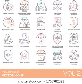 Insurance icons including deposit, director and officer liability, divorce, earthquake, expatriate, family, fidelity, reinsurance, finite risk, flood, GAP, general, income protection, inland marine.