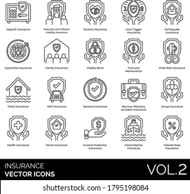 Insurance Icons Including Deposit, Divorce, Dual Trigger, Earthquake, Expatriate, Family, Fidelity Bond, Finite Risk, Flood, General, German Statutory Accident, Group, Health, Inland Marine, Interest.