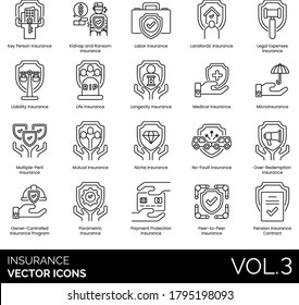 Insurance icons including labor, landlord, legal expenses, liability, life, longevity, medical, microinsurance, multiple-peril, mutual, niche, no-fault, parametric, payment protection, peer-to-peer.