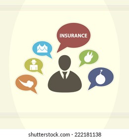 Insurance illustration with human icon and speech bubbles poster