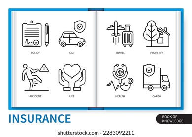 Insurance infographics elements set. Car, property, travel, accident, policy, life, health, cargo. Web vector linear icons collection
