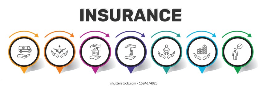 Insurance Infographics vector design. Timeline concept include medical insurance, accident insurance, travel insurance icons. Can be used for report, presentation, diagram, web design.