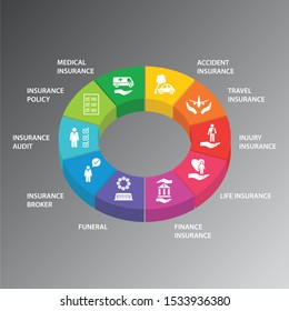 Business Infographic Template Concept Circle Option Stock Vector ...