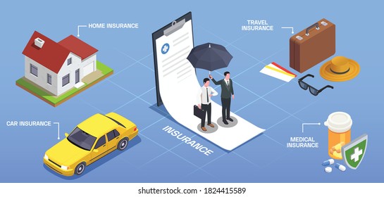 Insurance isometric composition with editable text captions pointing to conceptual images representing various types of insurance vector illustration