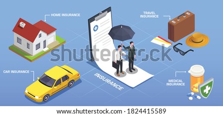 Insurance isometric composition with editable text captions pointing to conceptual images representing various types of insurance vector illustration